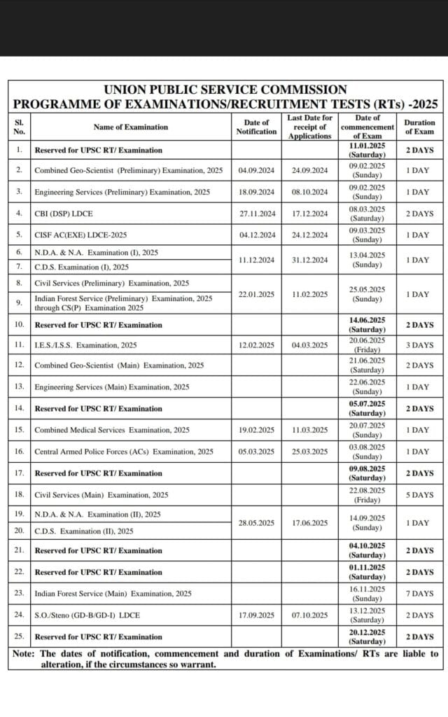 Screenshot 2024 11 30 13 34 07 171 2 upsc examination calendar UPSC examination calendar 2025