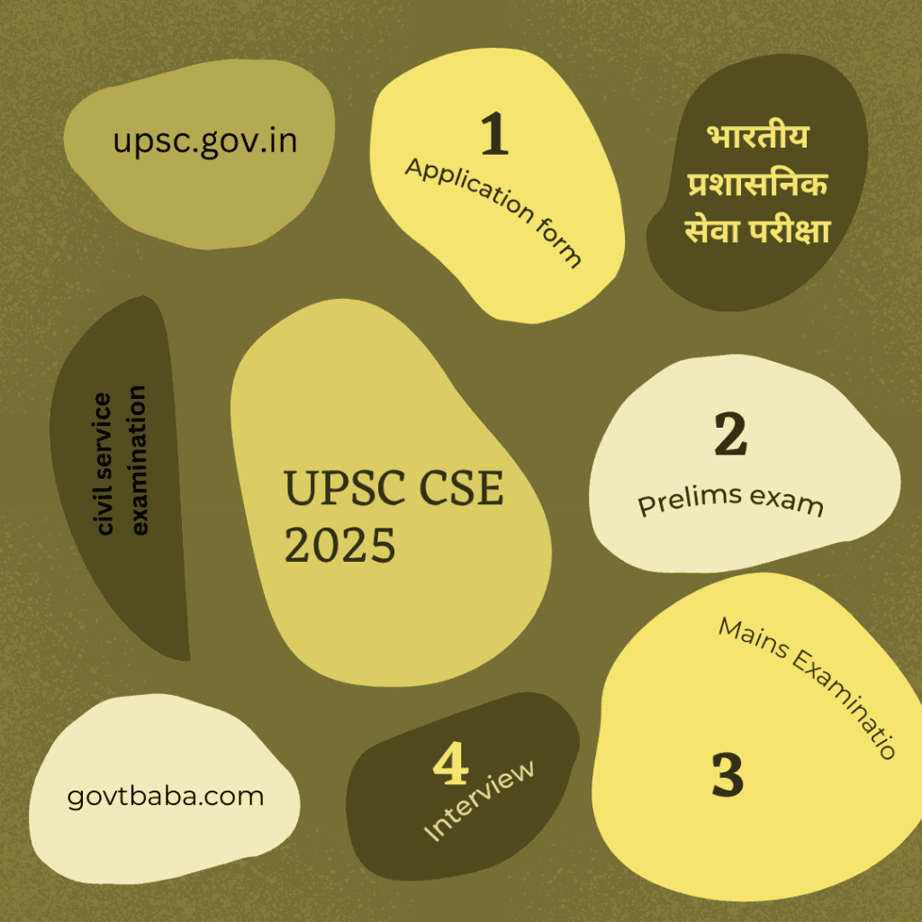 upsc civil service exam 2025