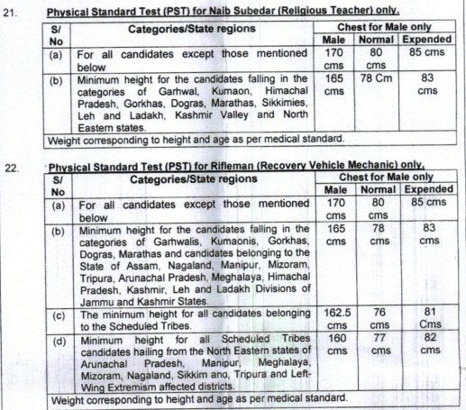 image 27 Assam Rifles Technical and Tradesman Recruitment Rally 2025 Assam Rifles Technical and Tradesman Recruitment Rally 2025 Online Form, for your deserving dream