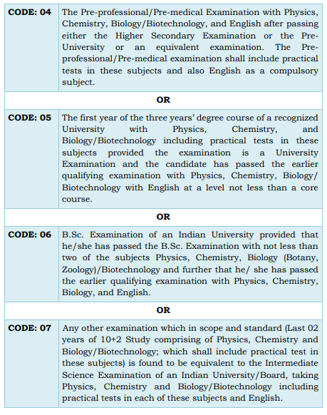 image 3 NTA NEET UG NTA NEET UG Online Form 2025, best dream for aspirations